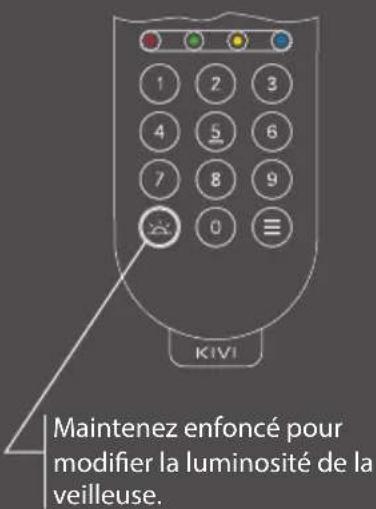 Kivi 50U760QB - ! REMARQUE: - 6