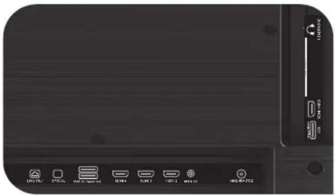 Kivi 50U760QB - IMPEDANZA TAL-INPUT: 75 Ω - 1