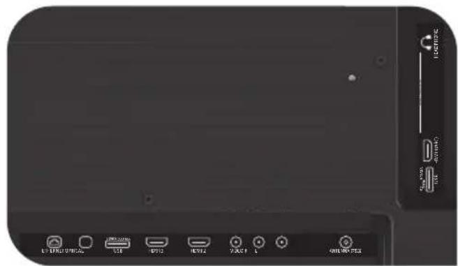Kivi 32H760QW - CONNECTING DEVICES - 1