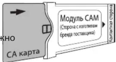 Kivi 32H760QW - ПОДКЛЮЧЕНИЕ КАРТЫ УСЛОВНОГО ДОСТУПА СІ - 1