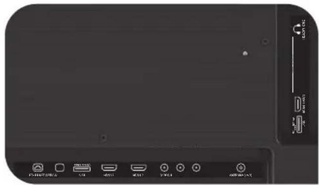 Kivi 32H760QW - CONEXÃO DOS DISPOSITIVOS - 1