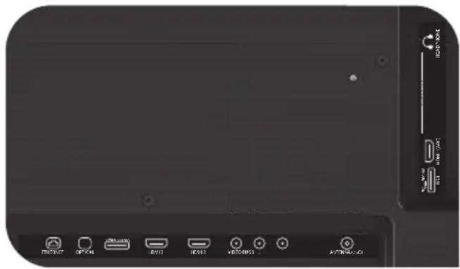 Kivi 32H760QW - ПОДКЛЮЧЕНИЕ УСТРОЙСТВ - 1
