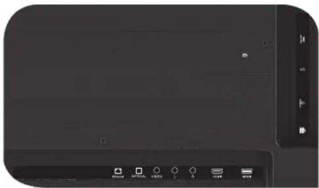 Kivi 24H750NB - CONEXÃO DOS DISPOSITIVOS - 1