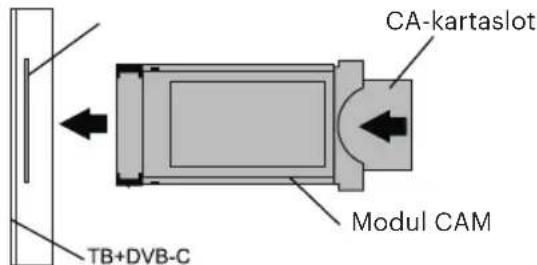 Kivi 32H540LB - Pripojeni karty podmineneho pristupu CL - 2
