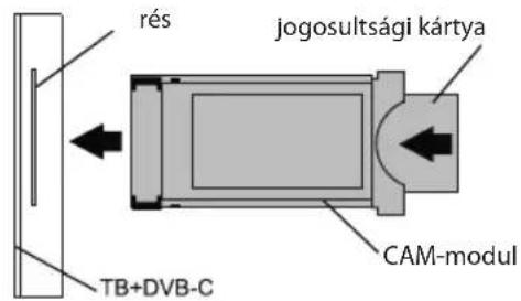 Kivi 32H540LB - Cl felteteles hozzaféresi kártya csatlakoztatása - 2