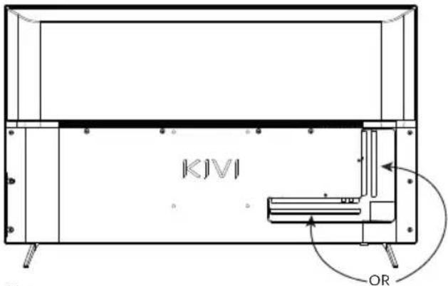 Kivi 32H540LB - Connecting the antenna to the TV - 1