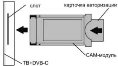 Kivi 32H540LB - Cbbp3BaHe Ha CI KapTa 3a ycNoBEn IOCTbI - 2