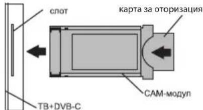 Kivi 40F750NB - PENTRU CA SĂ FIU CURAT: - 5