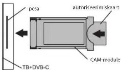 Kivi 40F750NB - VSTUPNÍ IMPEDANCE: 75 Ω - 6