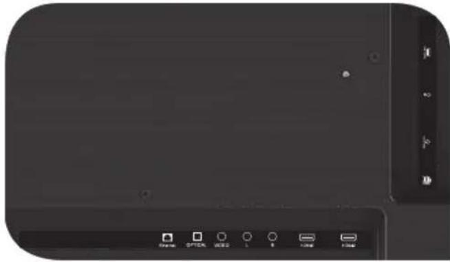 Kivi 40F750NB - CONECTAREA DISPOZITIVELOR - 1