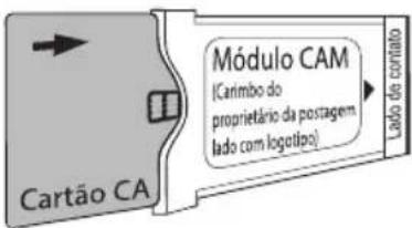 Kivi 50U730QB - CONEXÃO DO CARTÃO DE ACESSO CONVENCIONAL CI - 1