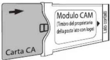 Kivi 50U730QB - COLLEGAMENTO DELLA SCHEDA CI - 1