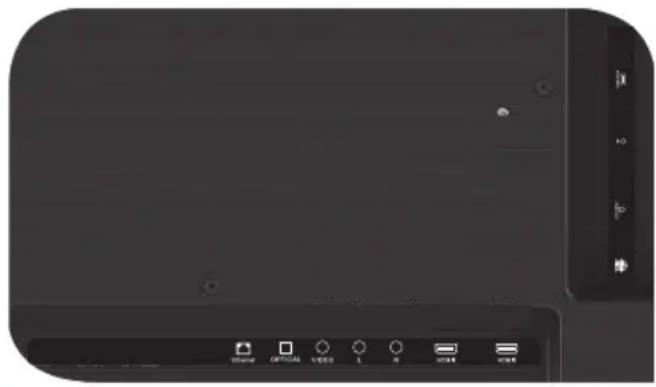 Kivi 65U740NB - PRIPOJENIE ZARIADENÍ - 1