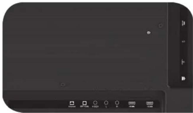 Kivi 65U740NB - CONNECTING DEVICES - 1