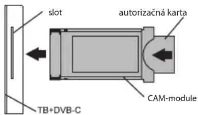 Kivi 65U740NB - NEPOUŽÍVAJTE MA, AK: - 2