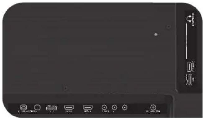 Kivi 32F760QW - CONNECTING DEVICES - 1