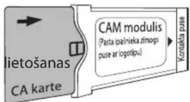 Kivi 43U760NB - CI NOSACĪJUMA PIEEJAS KARTES PIESLĒGŠANA - 1