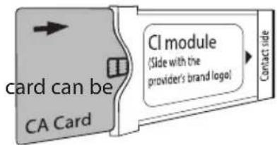 Kivi 43U760NB - CONNECTING A CI CONDITIONAL ACCESS CARD - 1
