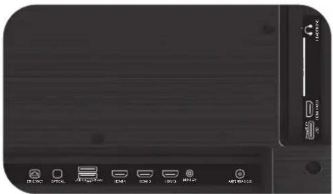 Kivi 43U760NB - VSTUPNÍ IMPEDANCE: 75 Ω - 7