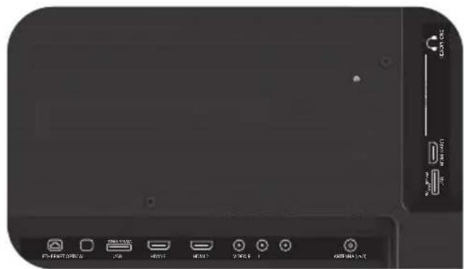 Kivi 43U760NB - CONNEXION DES APPAREILS - 1