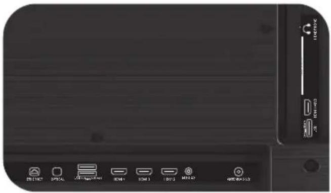Kivi 43U760NB - ! ПРИМИТКА: - 1