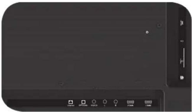 Kivi 32H750NB - СВЪРЗВАНЕ НА УСТРОЙСТВА - 1