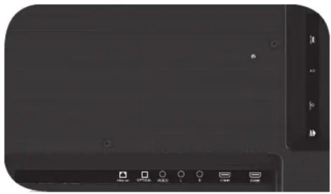 Kivi 32F750NW - CONEXIÓN DE LOS DISPOSITIVOS - 1