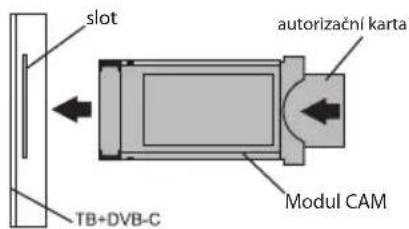 Kivi 32F750NW - VSTUPNÍ IMPEDANCE: 75 Ω - 2