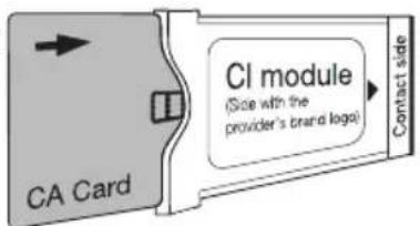 Kivi 32F750NW - CONECTAREA CARDULUI DE ACCES CONDIȚIONAT CI - 1