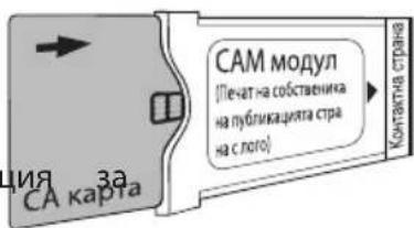 Kivi 40F760QB - СВЪРЗВАНЕ НА КАРТА ЗА УСЛОВЕН ДОСТЬП СІ - 1