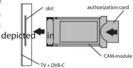 Kivi 40F760QB - CONNECTING A CI CONDITIONAL ACCESS CARD - 2
