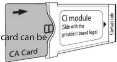 Kivi 40F760QB - CONNECTING A CI CONDITIONAL ACCESS CARD - 1