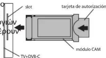 Kivi 40F730QB - ΣΥΝΔΕΣΗ ΚΑΡΤΑΣ ΠΡΟΣΒΑΣΗΣ ΥΠΟ ΟΡΟΥΣ CI - 2