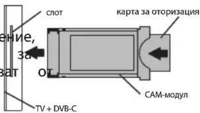 Kivi 40F730QB - СВЪРЗВАНЕ НА КАРТА ЗА УСЛОВЕН ДОСТЬП СІ - 2