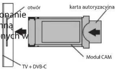 Kivi 40F730QB - PODŁĄCZENIE KARTY DOSTĘPU WARUNKOWEGO CI - 2