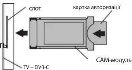 Kivi 40F730QB - ПІД'ЄДНАННЯ КАРТКИ УМОВНОГО ДОСТУПУ СІ - 2
