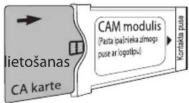 Kivi 40F730QB - CI NOSACĪJUMA PIEEJAS KARTES PIESLĒGŠANA - 1
