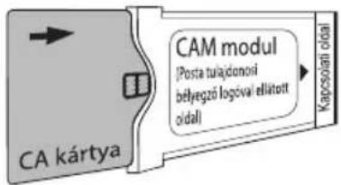 Kivi 40F730QB - A CI KÁRTYA CSATLAKOZTATÁSA - 1