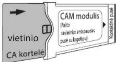 Kivi 40F730QB - SALYGINÈS PRIEIGOS KORTELÈS CL PRIJUNGIMAS - 1