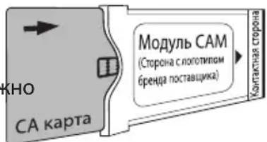 Kivi 40F730QB - ПОДКЛЮЧЕНИЕ КАРТЫ УСЛОВНОГО ДОСТУПА СІ - 1