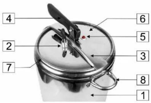Browin 340117 - PRESSURE COOKER STRUCTURE: - 1