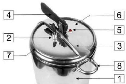 Browin 340117 - A KUKTAFAZEK FELEPITESE: - 1