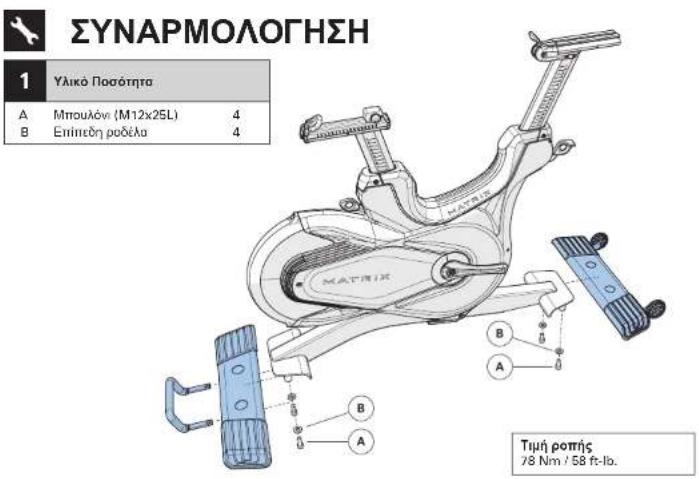 MATRIX CXC - ΣΥΝΑΡΜΟΛΟΓΗΣΗ - 2