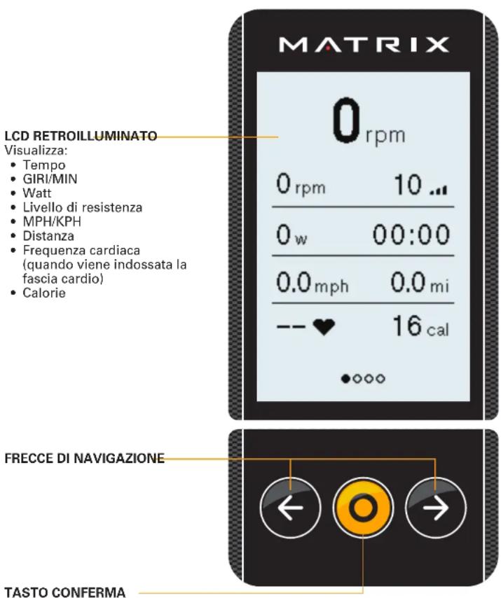 MATRIX CXC - UTILIZZO DELLA CONSOLE - 1