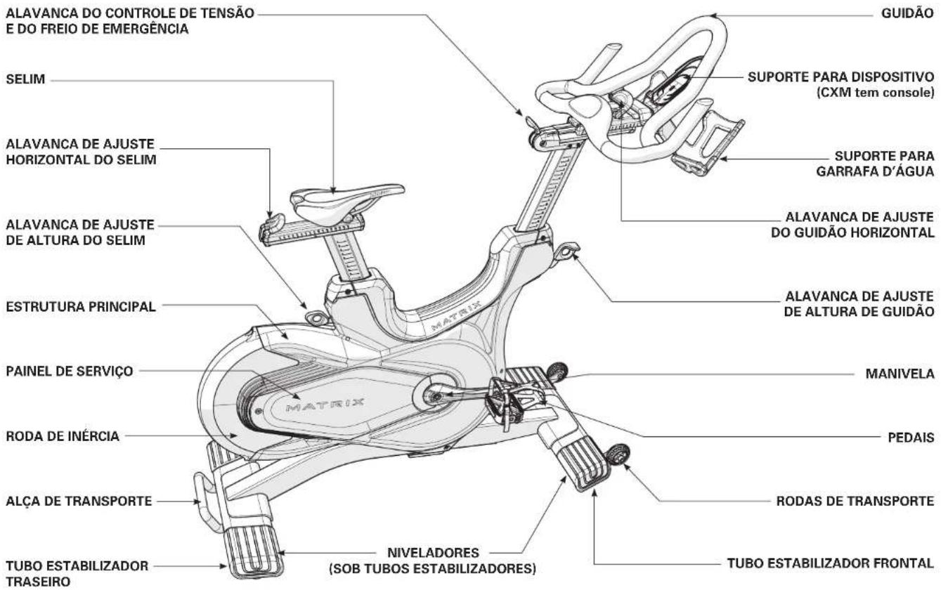 MATRIX CXC - MONTAGEM - 1