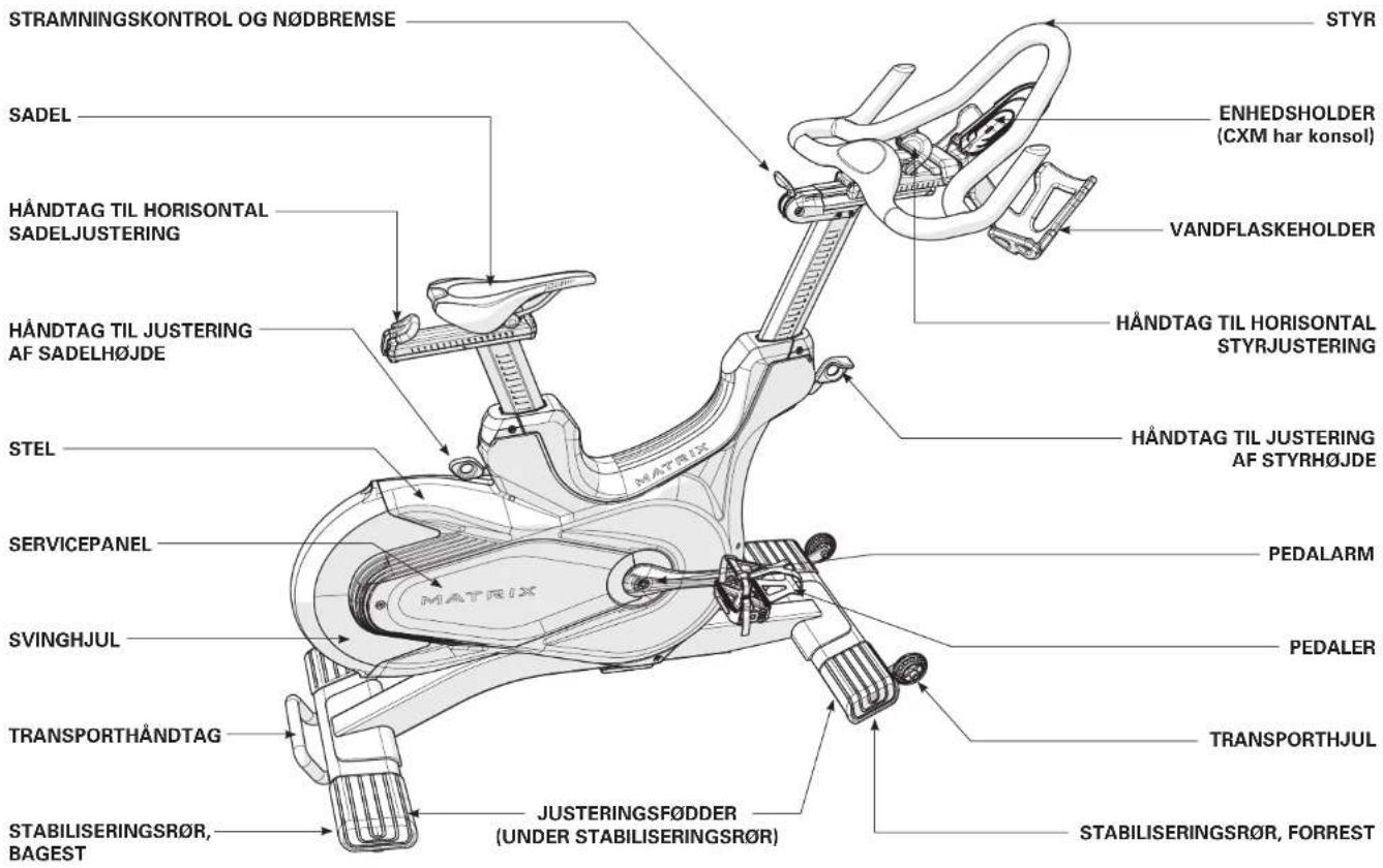 MATRIX CXC - MONTERING - 1