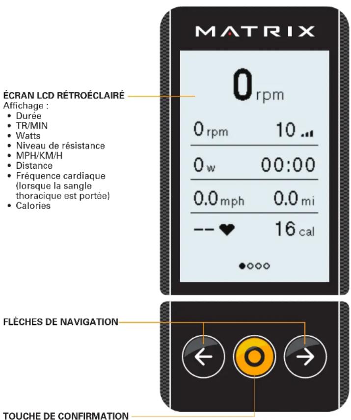 MATRIX CXC - FONCTIONNEMENT DE LA CONSOLE - 1