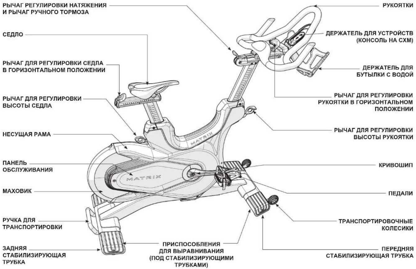 MATRIX CXC - СБОРКА - 1
