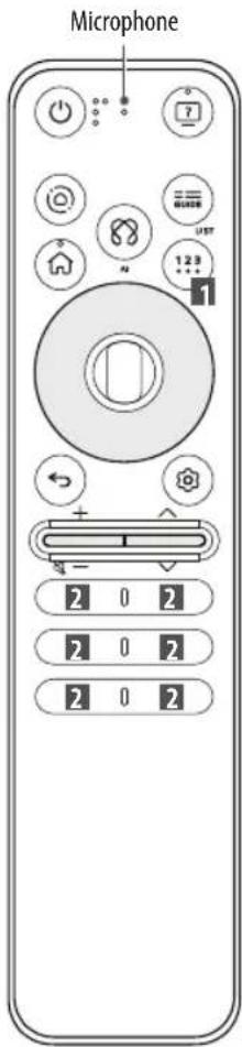 LG 55QNED86A6A - Using Magic Remote Control - 12