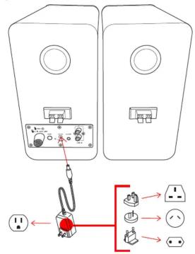 Diagram showing connections between two speaker units and a power plug, with labeled components and connection arrows.